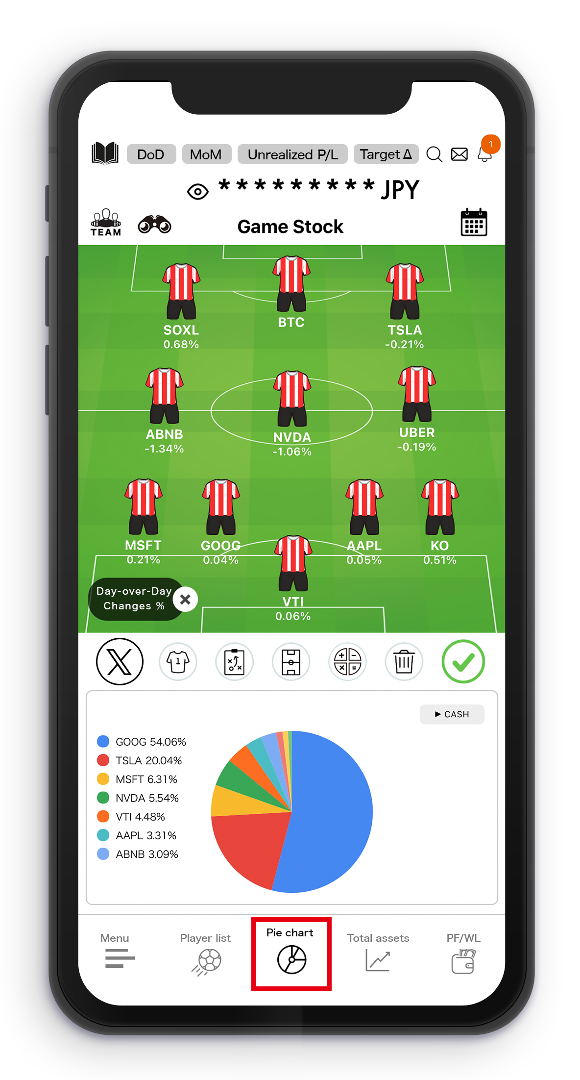 GameStock | Stock Investing | Sports｜Portfolio｜Formation