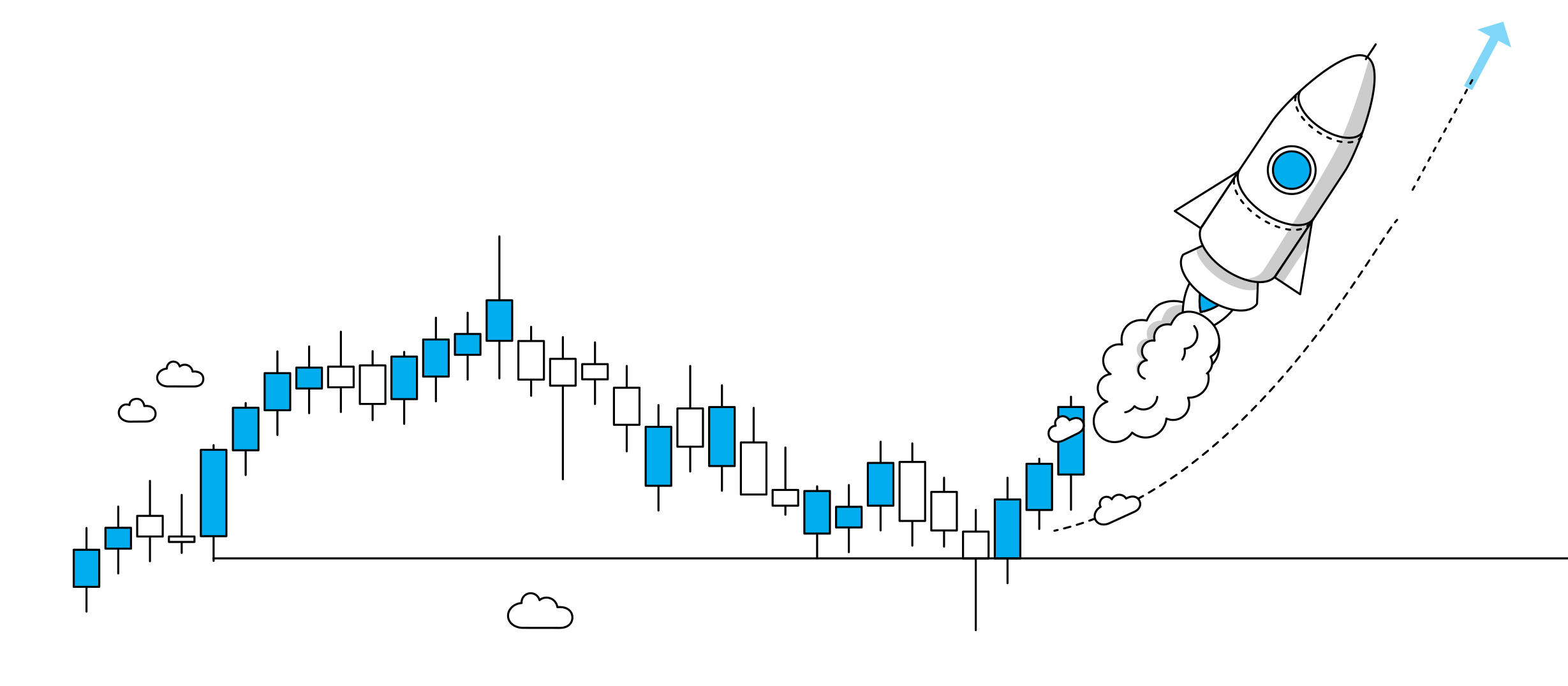 GameStock | Stock Investing | Sports｜Portfolio｜Formation